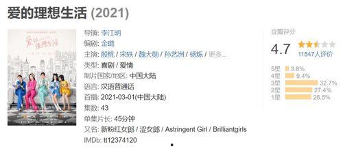 2021吃瓜总结,娱乐圈风云再起